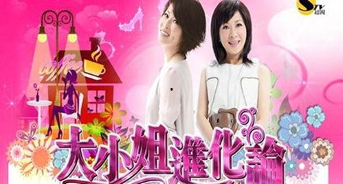 重生后大小姐拒绝恋爱脑,告别恋爱脑，开启独立新篇章